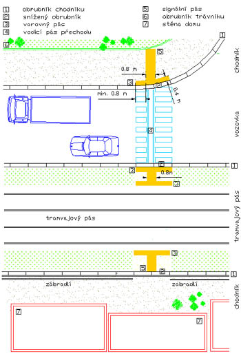 Pechod s tramvajovm psem II.