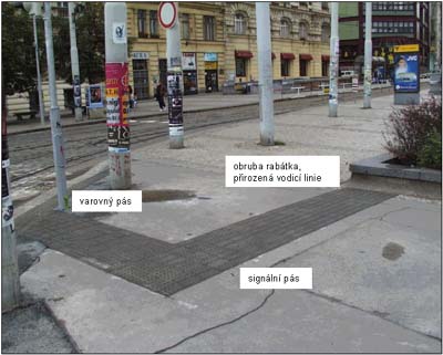 signln ps