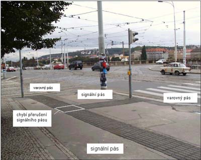 signln a varovn psy
