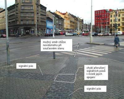 signln ps